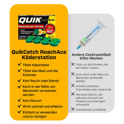QuikCatch Killer RoachAce Bait Station