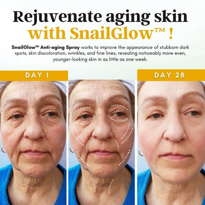 SnailGlow™ Anti-aging Spray